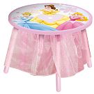 Masuta activitati PRINCESS