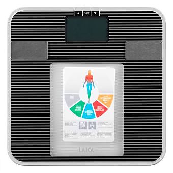 Analizor corporal Body Fat & Body Water